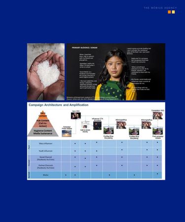 WFP — Unlocking the Power of Fortified Rice in Bhutan